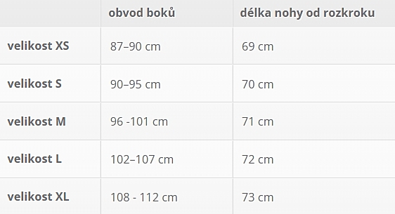 Těhotenské tepláky Motherhood tabulka velikostí